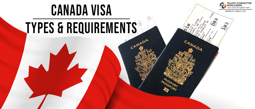 Canada Visa