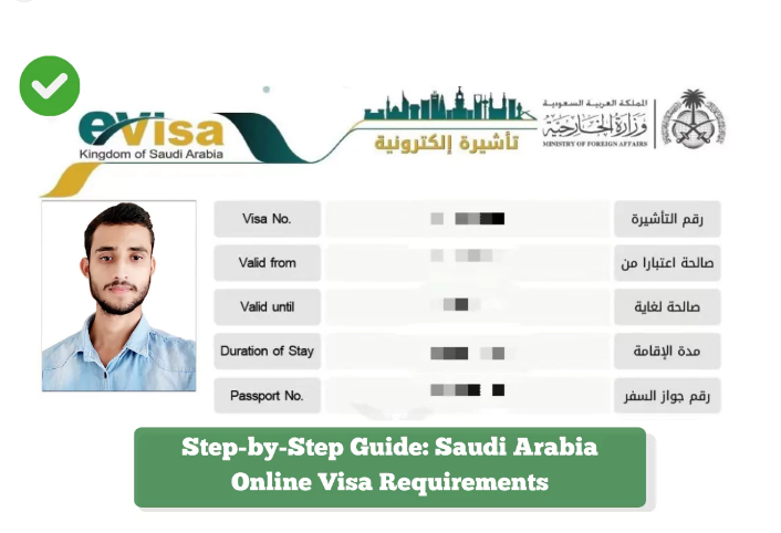 Saudi Visa